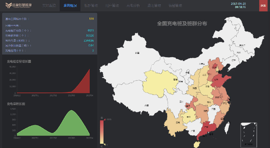 平臺(tái)截圖.PNG